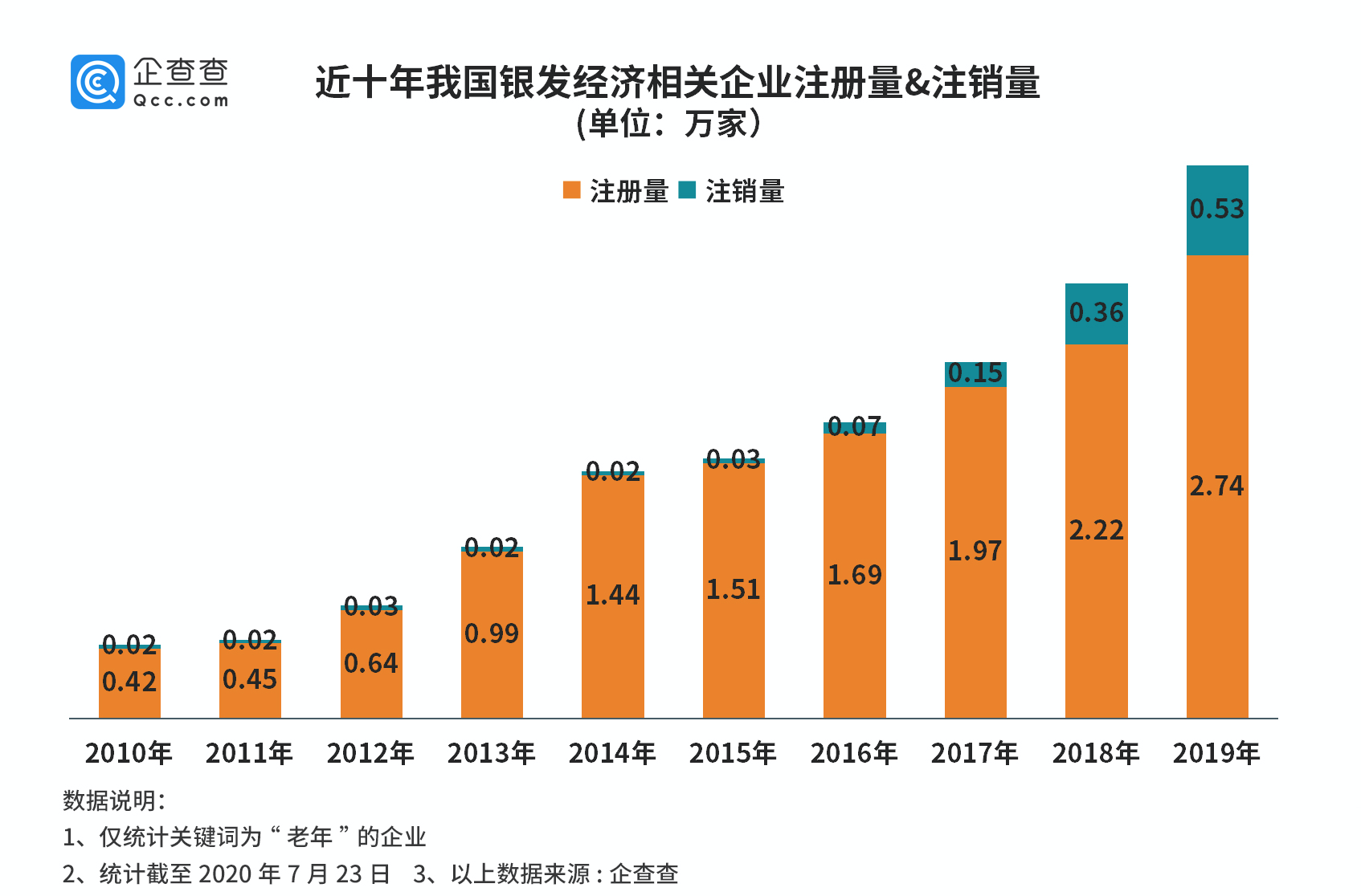 20200807055349336 中国·365电子游戏(股份)有限公司-官方网站
