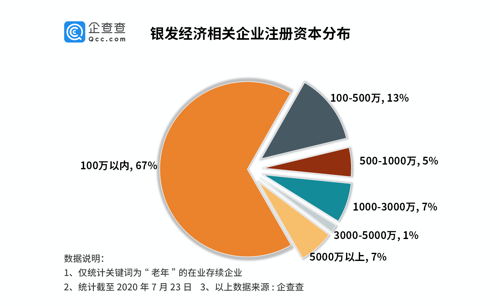20200807055710234 中国·365电子游戏(股份)有限公司-官方网站
