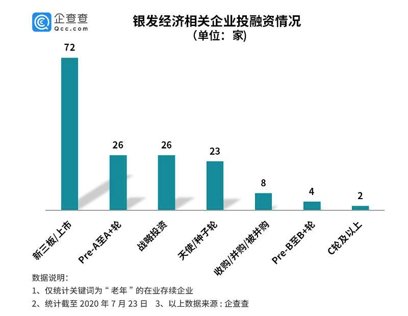 20200807055753451 中国·365电子游戏(股份)有限公司-官方网站